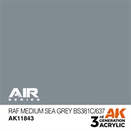 RAF Medium Sea Grey BS381C/637