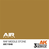 RAF Middle Stone